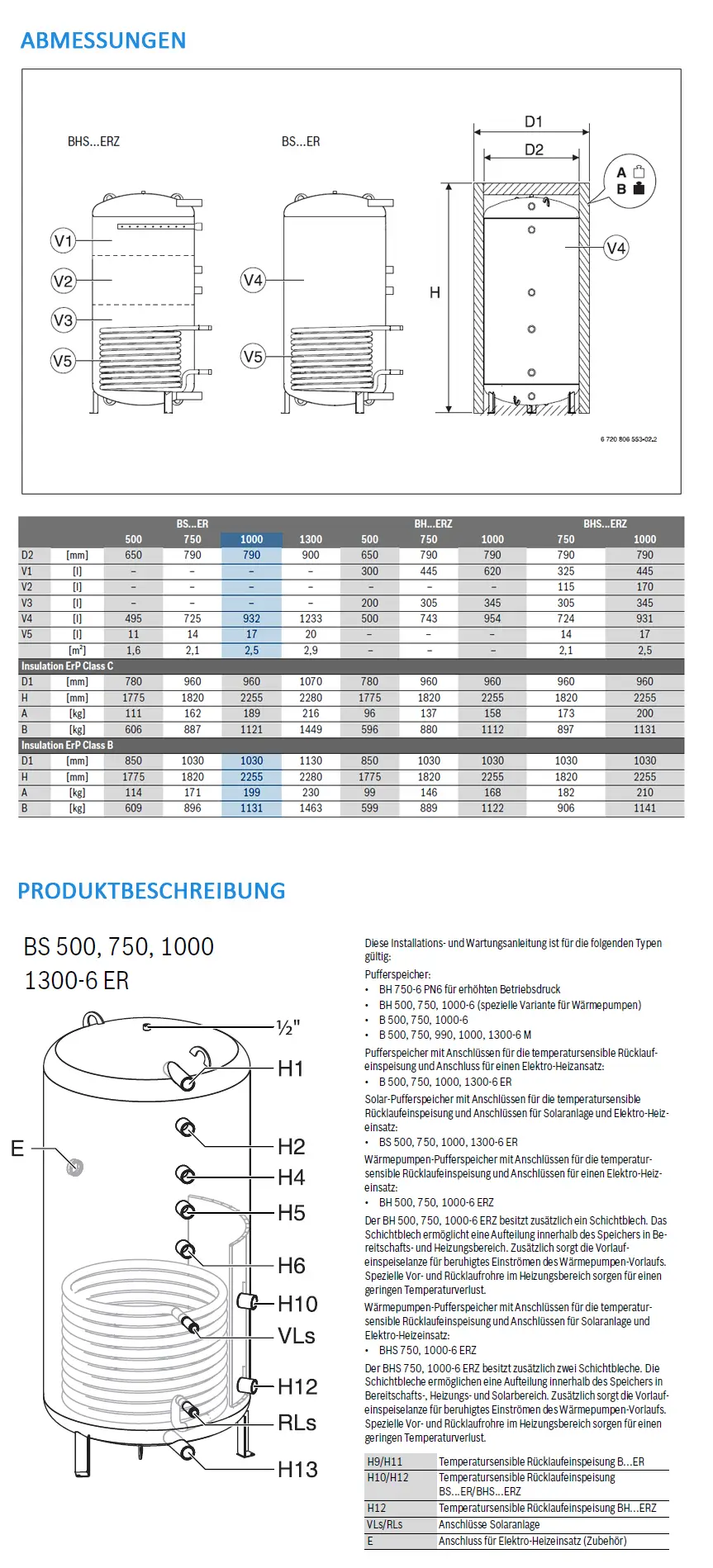 Bosch Pufferspeicher mit Solarwärmetauscher, schematische Darstellung des Produktes, inklusive Maße, Anschlüsse und technische Details, dargestellt in den folgenden Diagrammen und Tabellen.